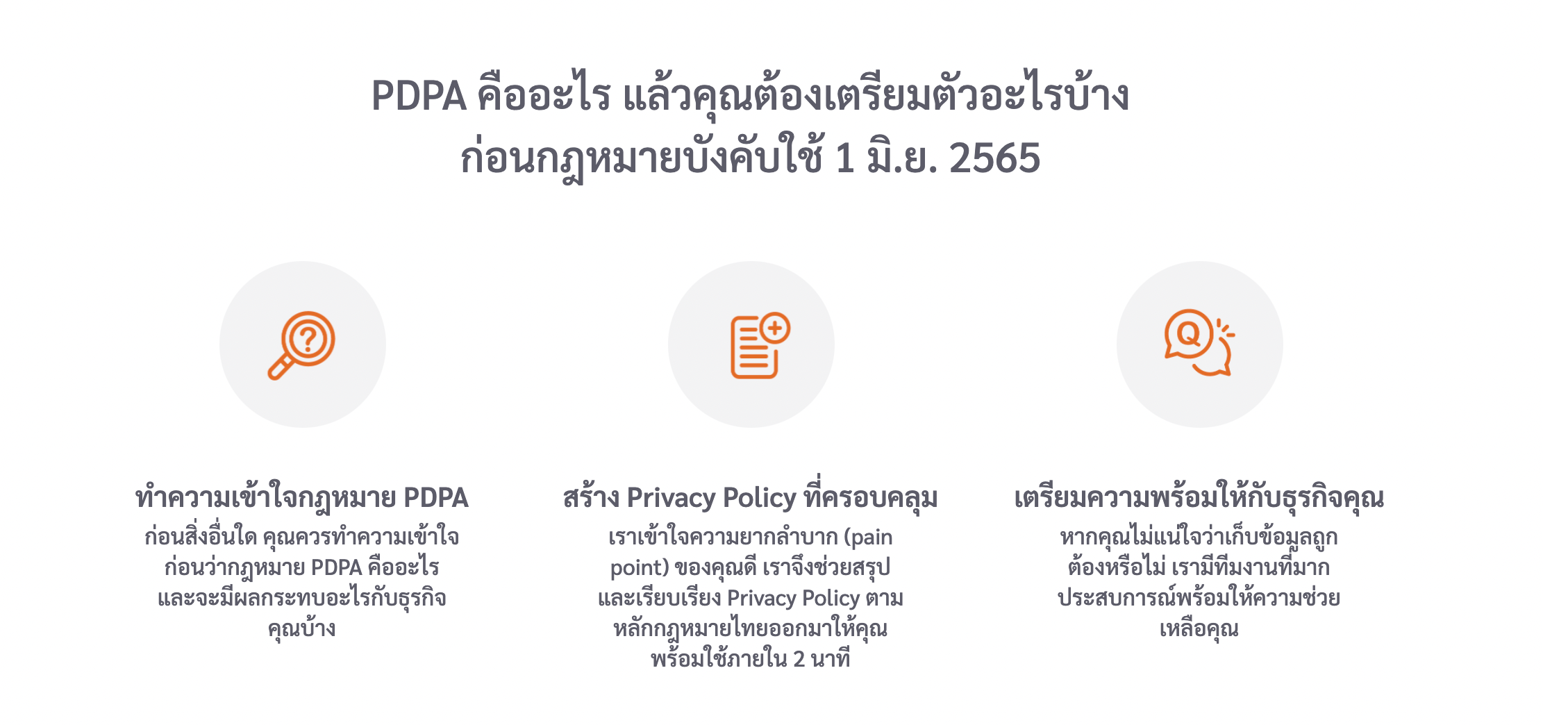 EasyPDPA