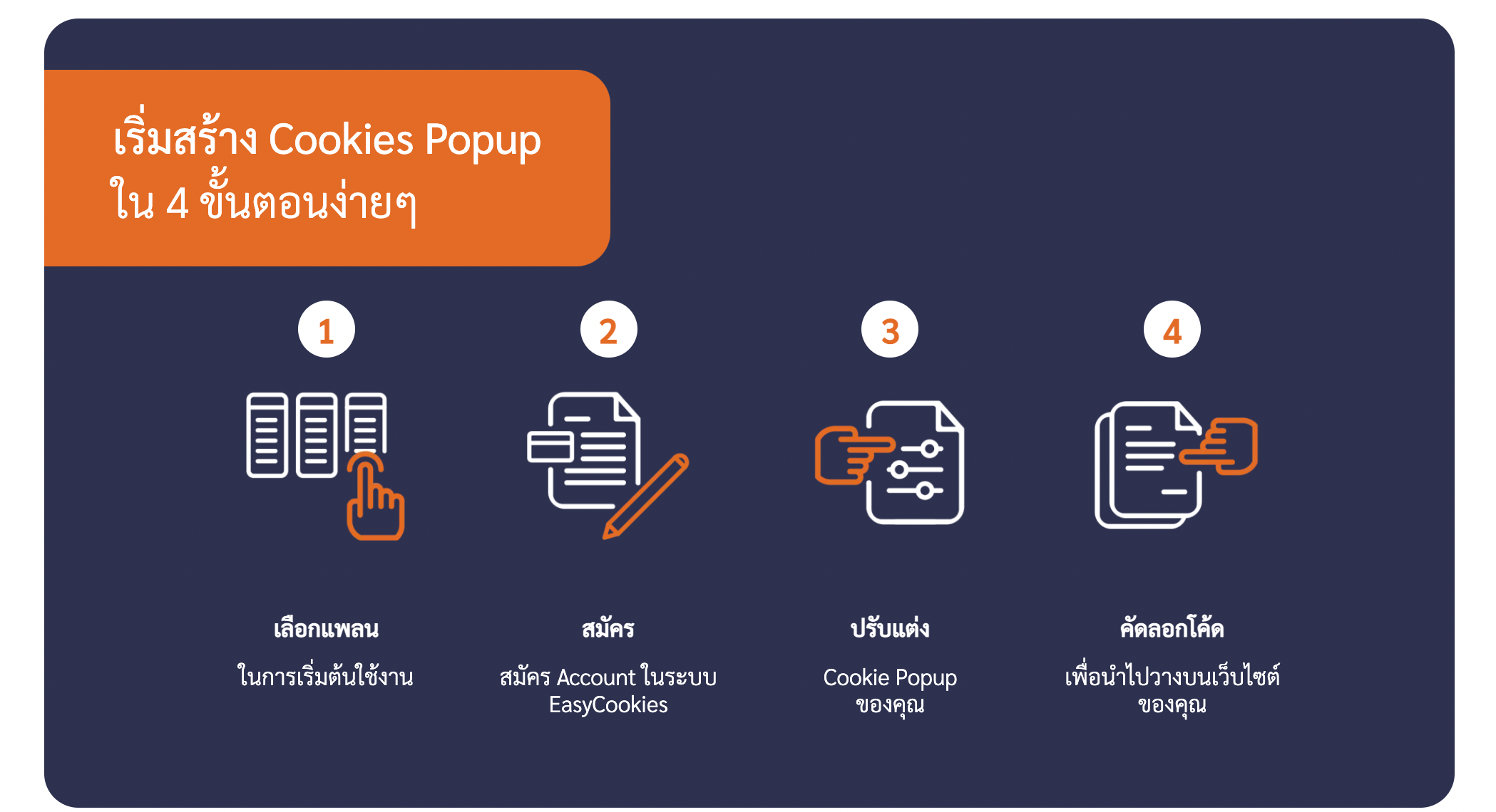 EasyCookies