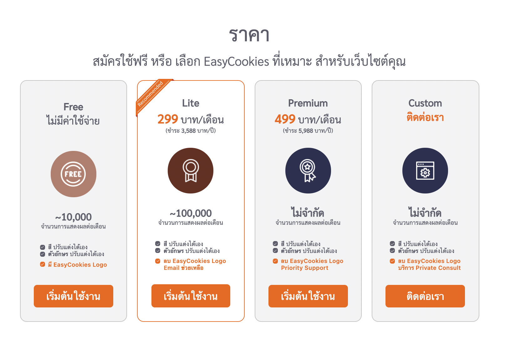EasyCookies