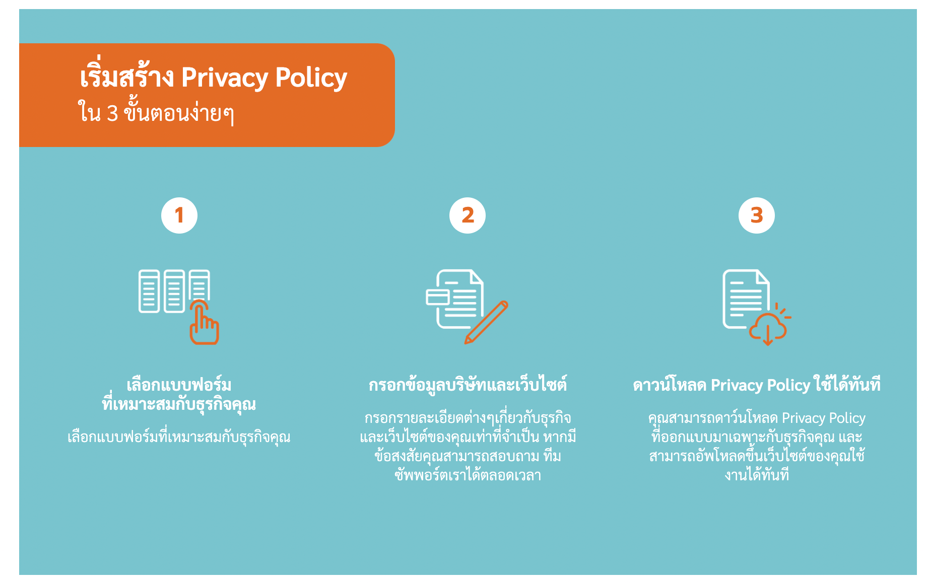 EasyPDPA